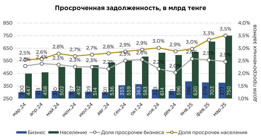 кред-общие-03.25-4.jpg
