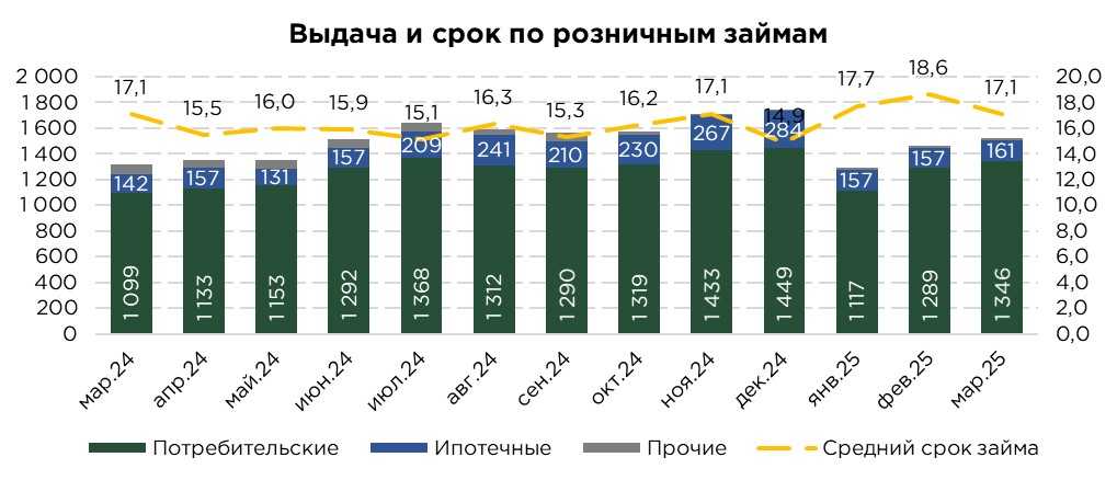 кред-общие-03.25-5.jpg