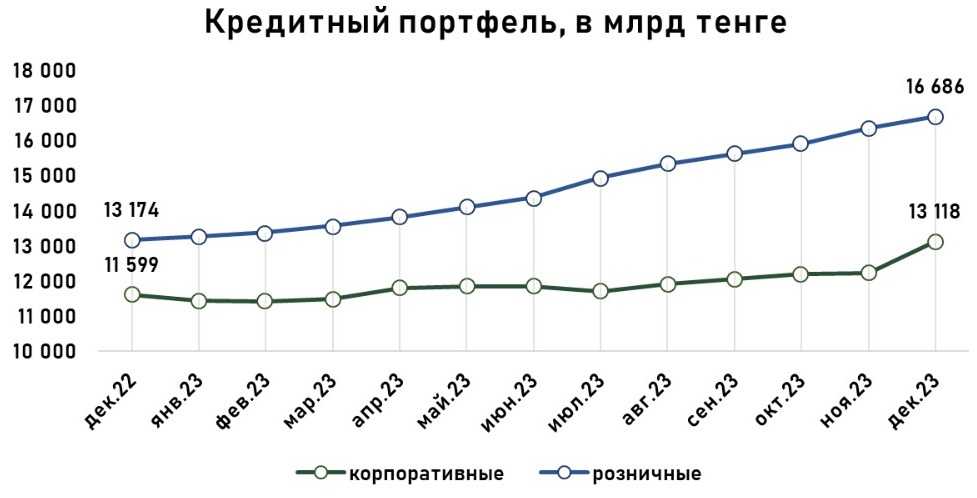 кред портф 1.jpeg