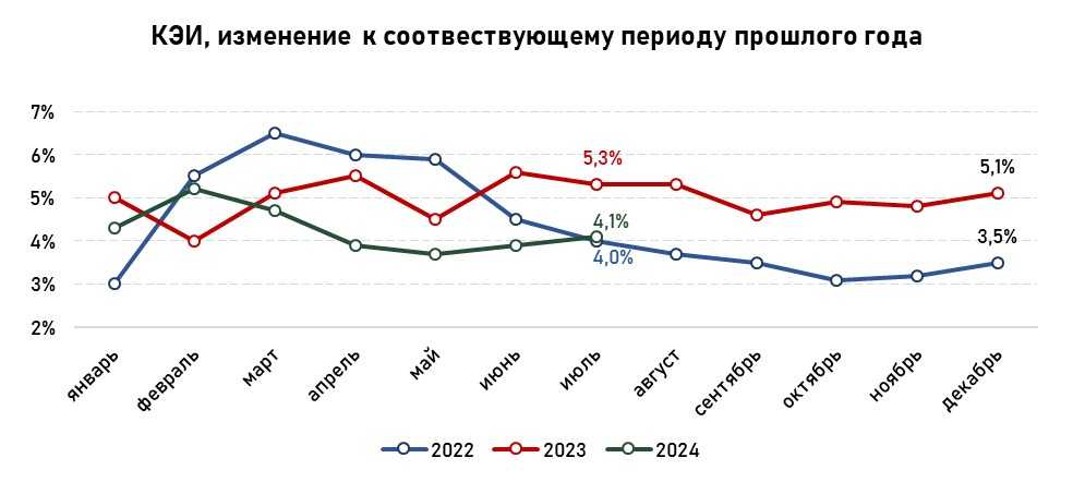 кэи-июль-1.jpg