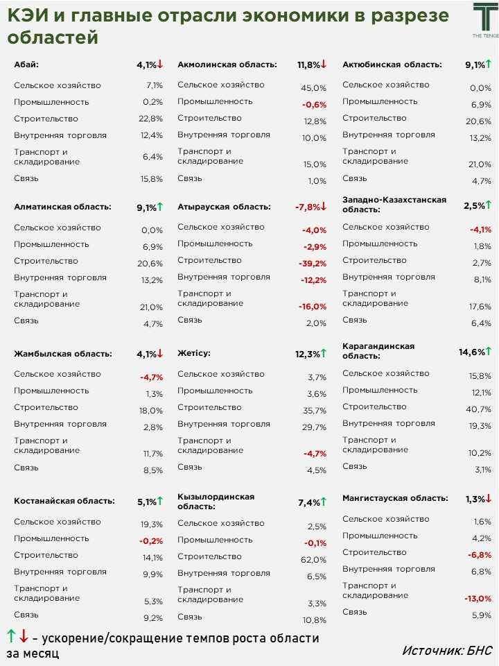 кэи-регионы-11.24-1.JPG