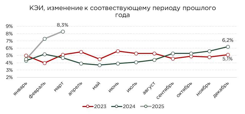 кэи-03.25-1.jpg