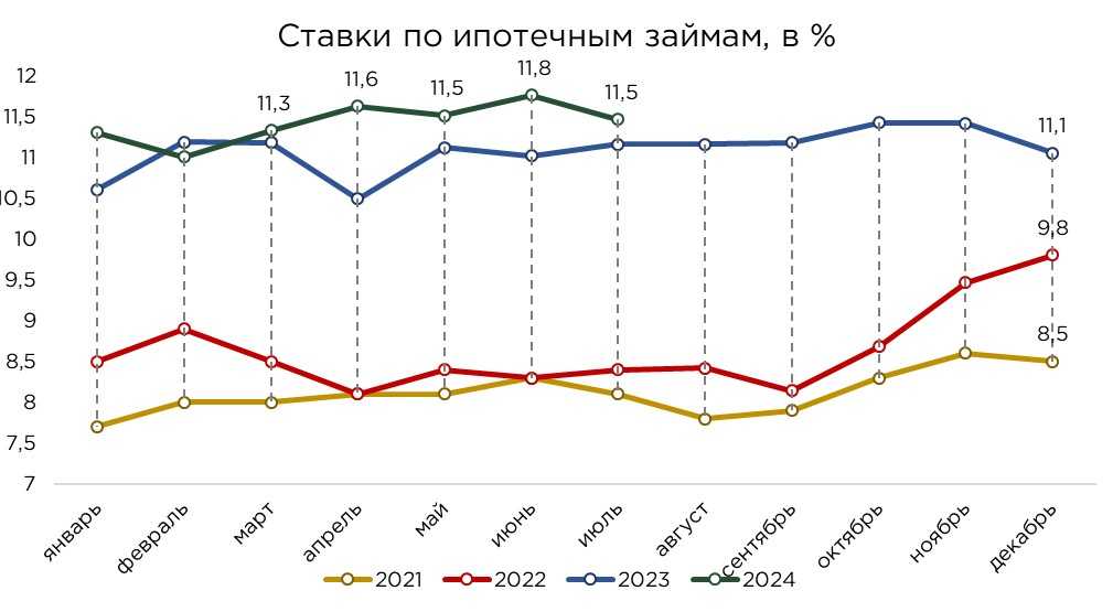 население-июль-2.jpg