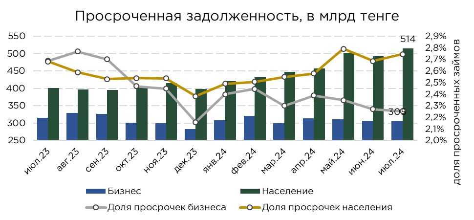 население-июль-3.jpg