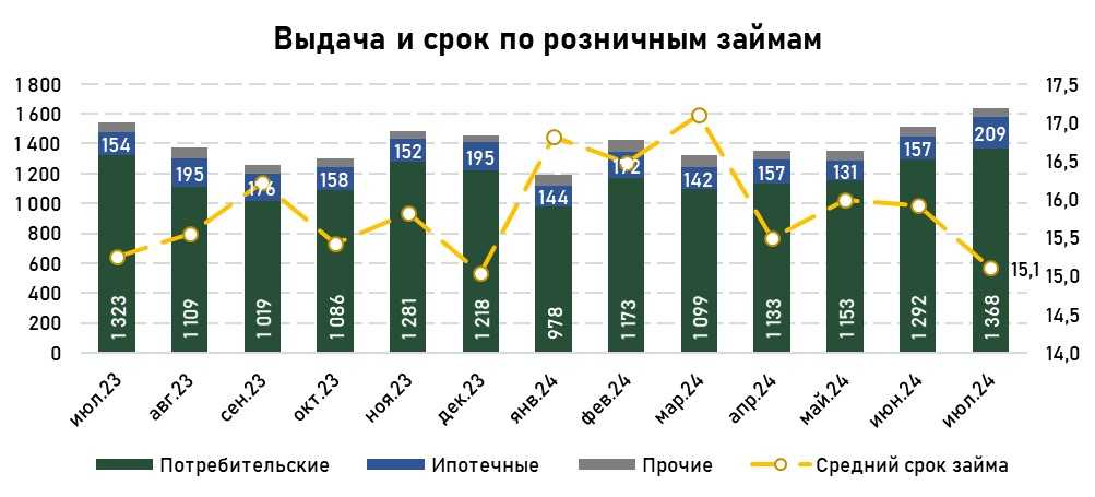 население-июль-4.jpg