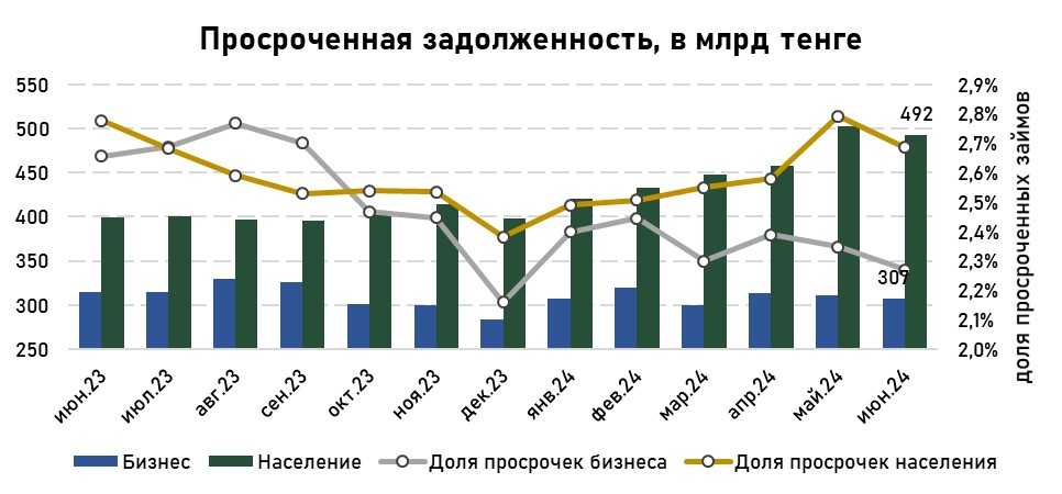 население-июнь-3.jpg