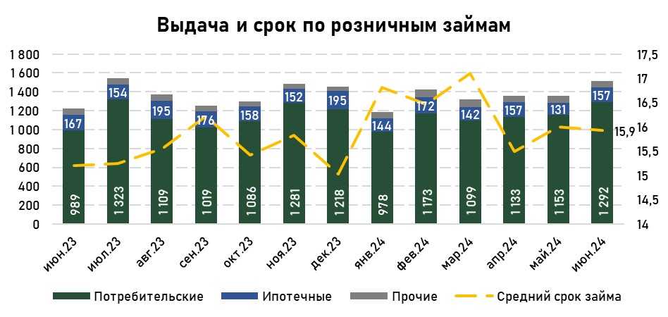 население-июнь-4.jpg