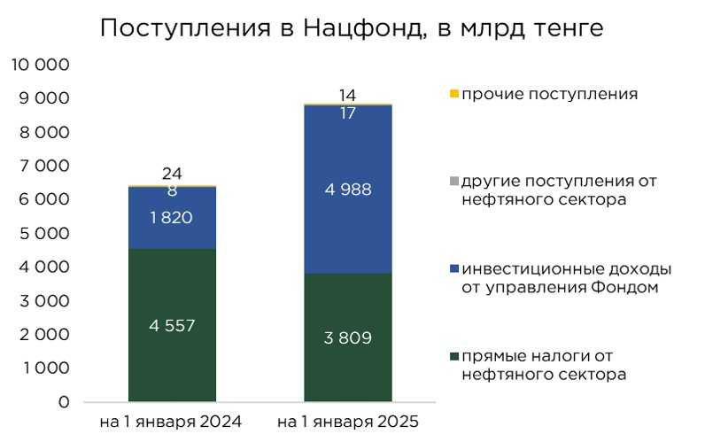 нацфонд-01.25-1.jpg