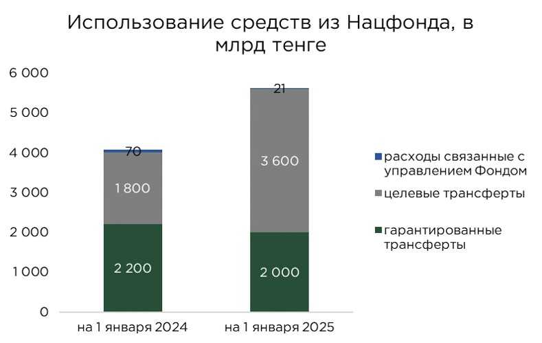 нацфонд-01.25-2.jpg