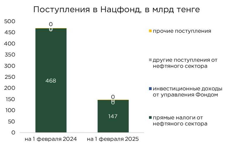 нацфонд-02.25-1.jpg