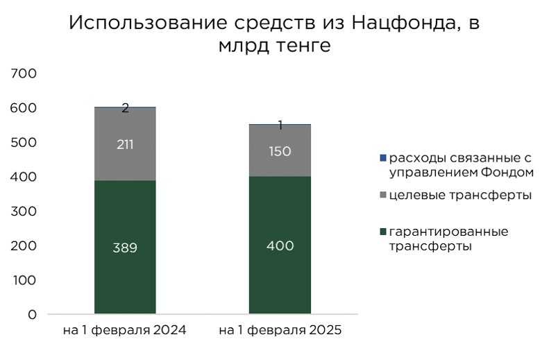 нацфонд-02.25-2.jpg