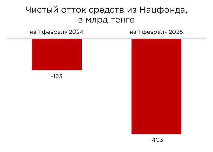 нацфонд-02.25-3.jpg