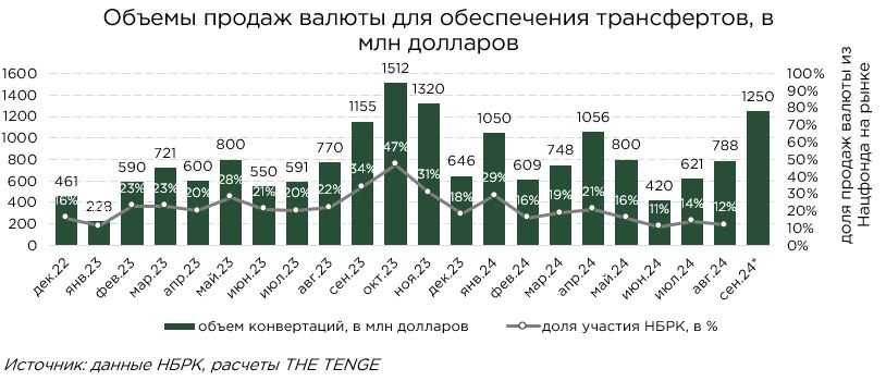 нбрк-июль-валюта-2.JPG