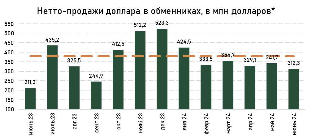 обмен-июнь-1.jpg