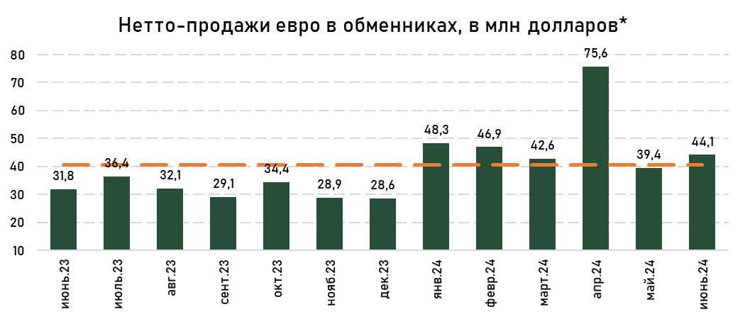 обмен-июнь-3.jpg