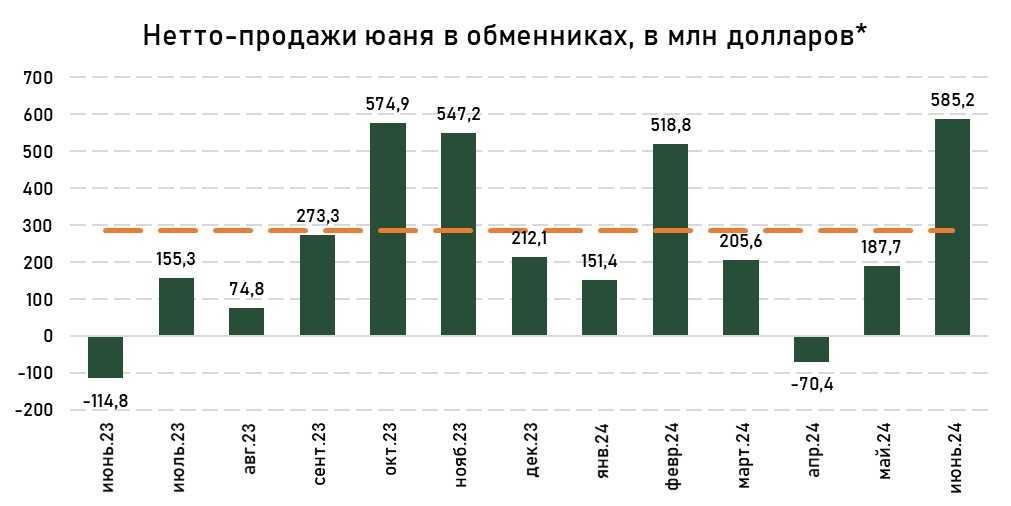 обмен-июнь-4.jpg