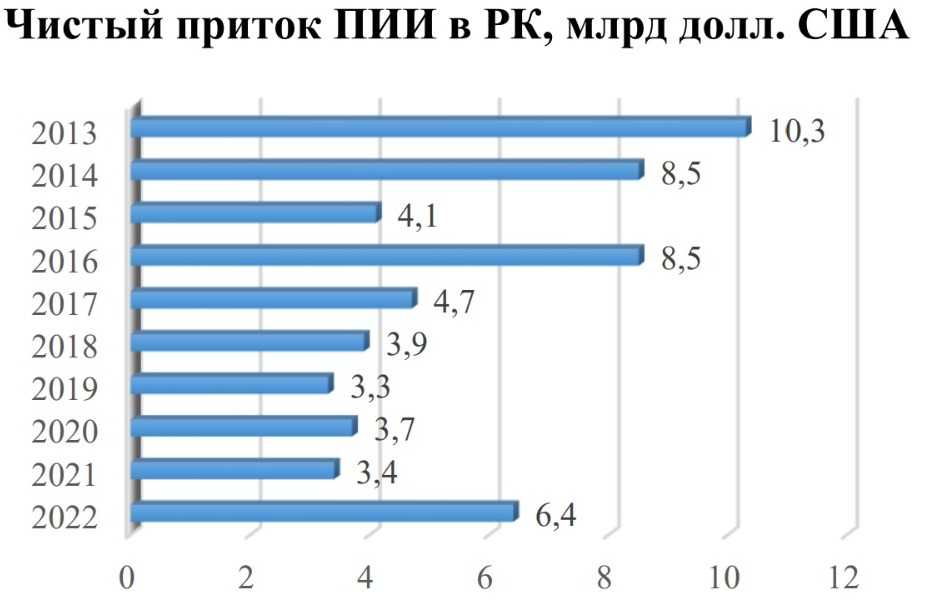 пии 4 23.jpeg