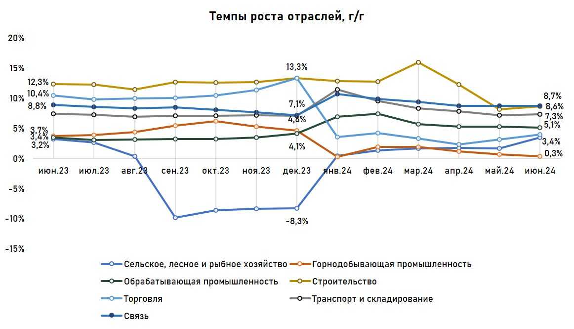 полугодие-1.jpg