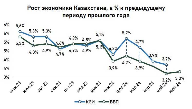 полугодие2.jpg