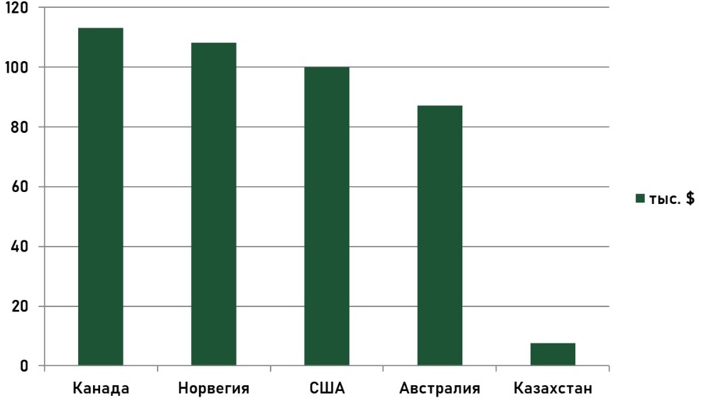 произв страны.jpeg