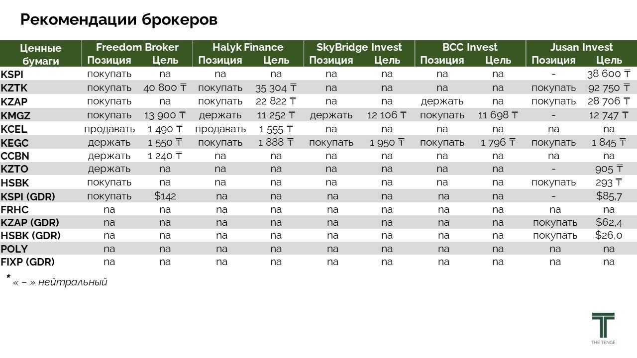 рекомендации-10.03.jpg