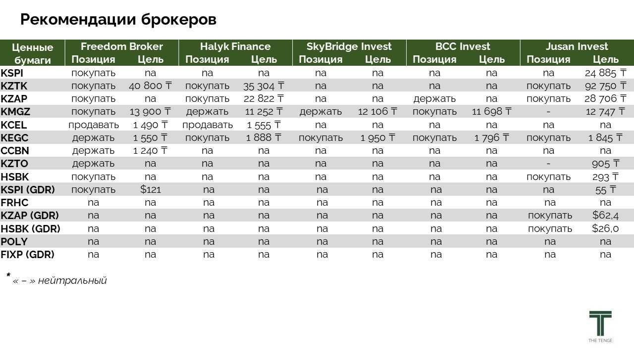 рекомендации (5).jpg