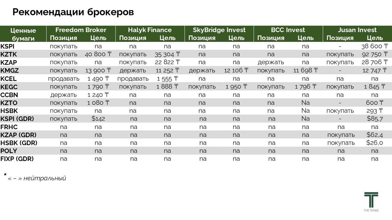 рекомендация17.03.jpg