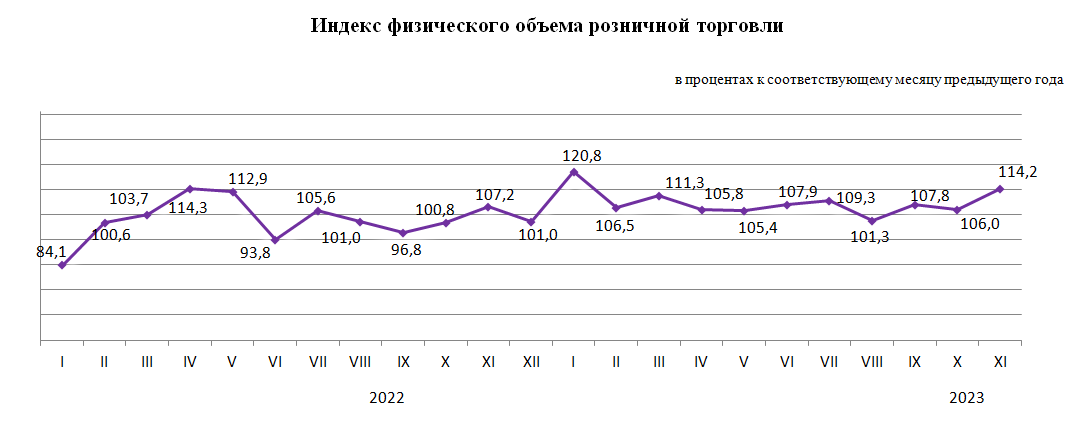 розница торговля.png