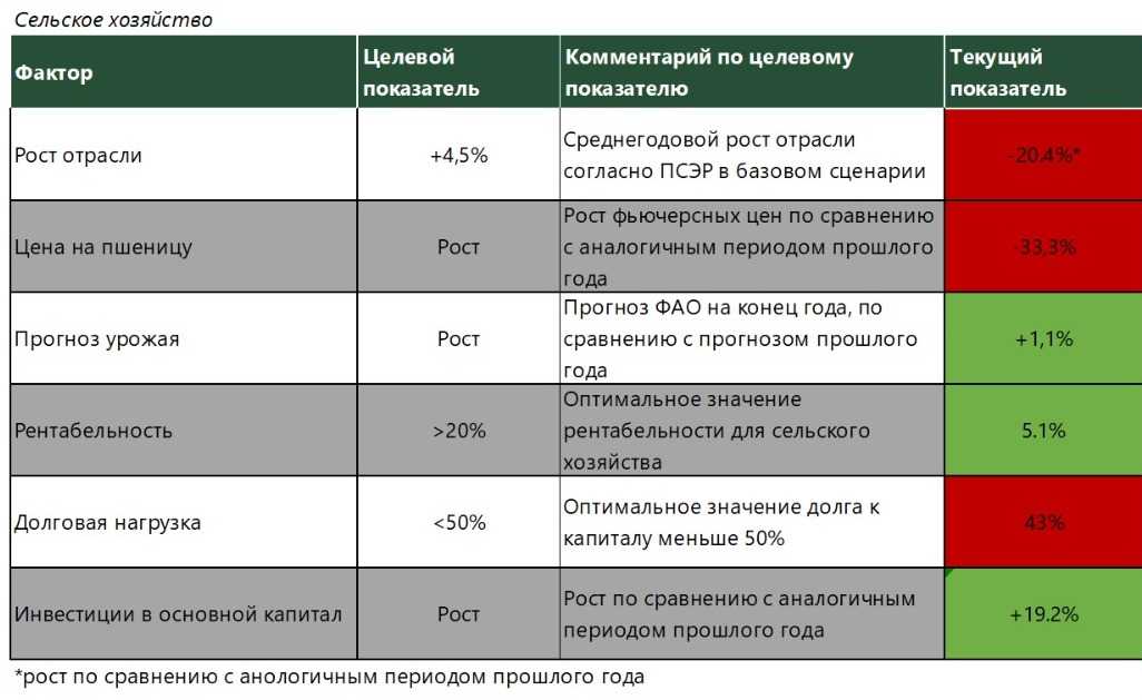 сох 2.jpeg