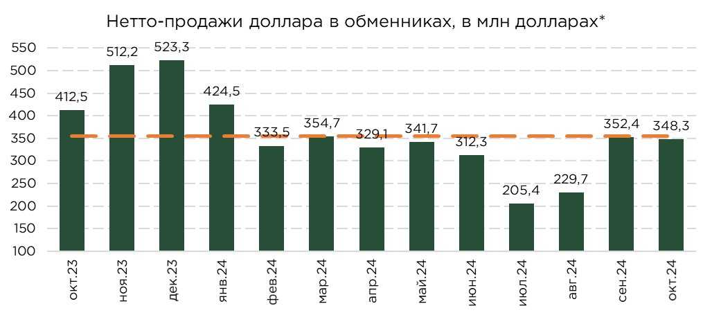 спрос-валюта-10-1.jpg