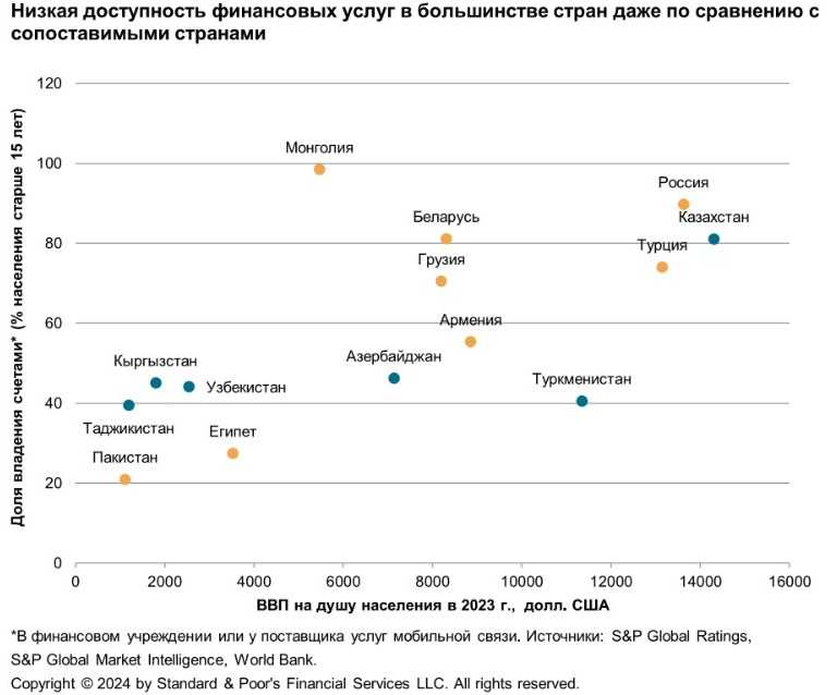 сп исб 2.jpeg