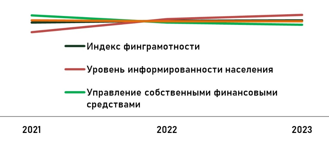 финграм аррфр.jpeg