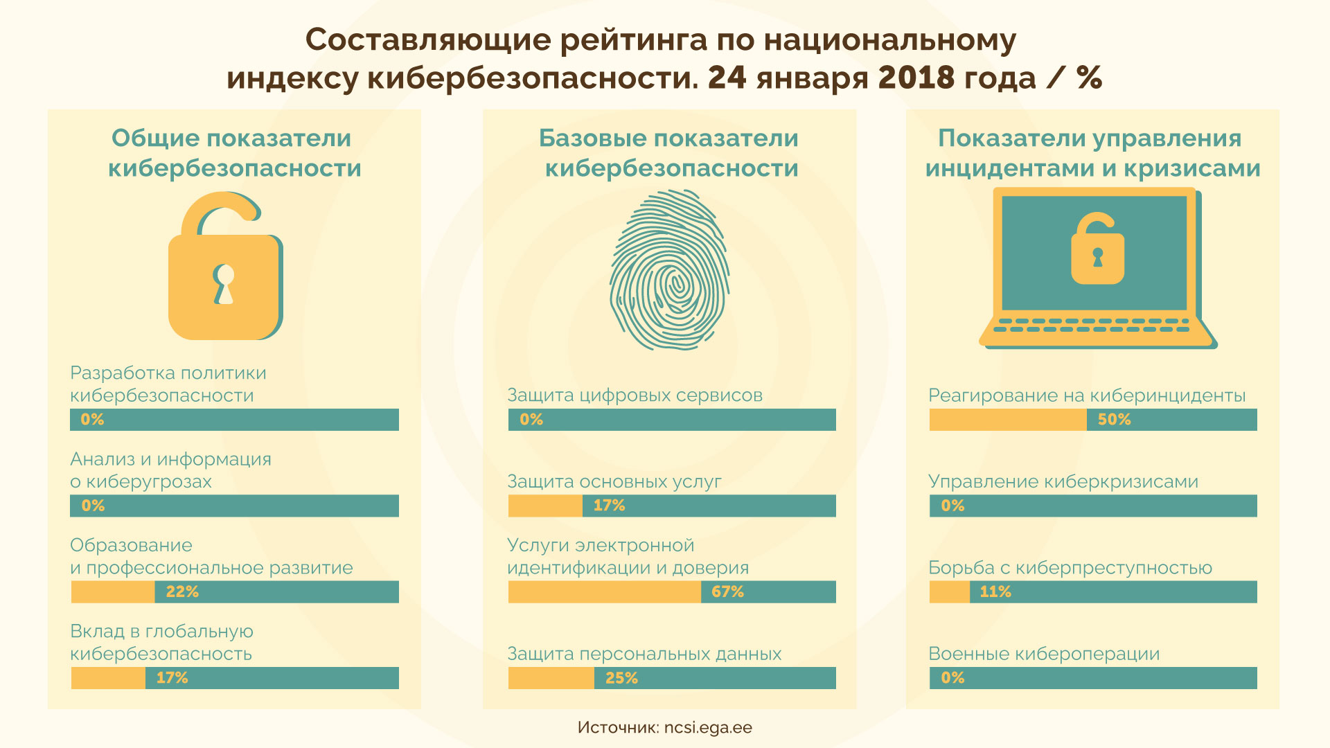 11-я-схема-Кибербезопасность-2018.jpg