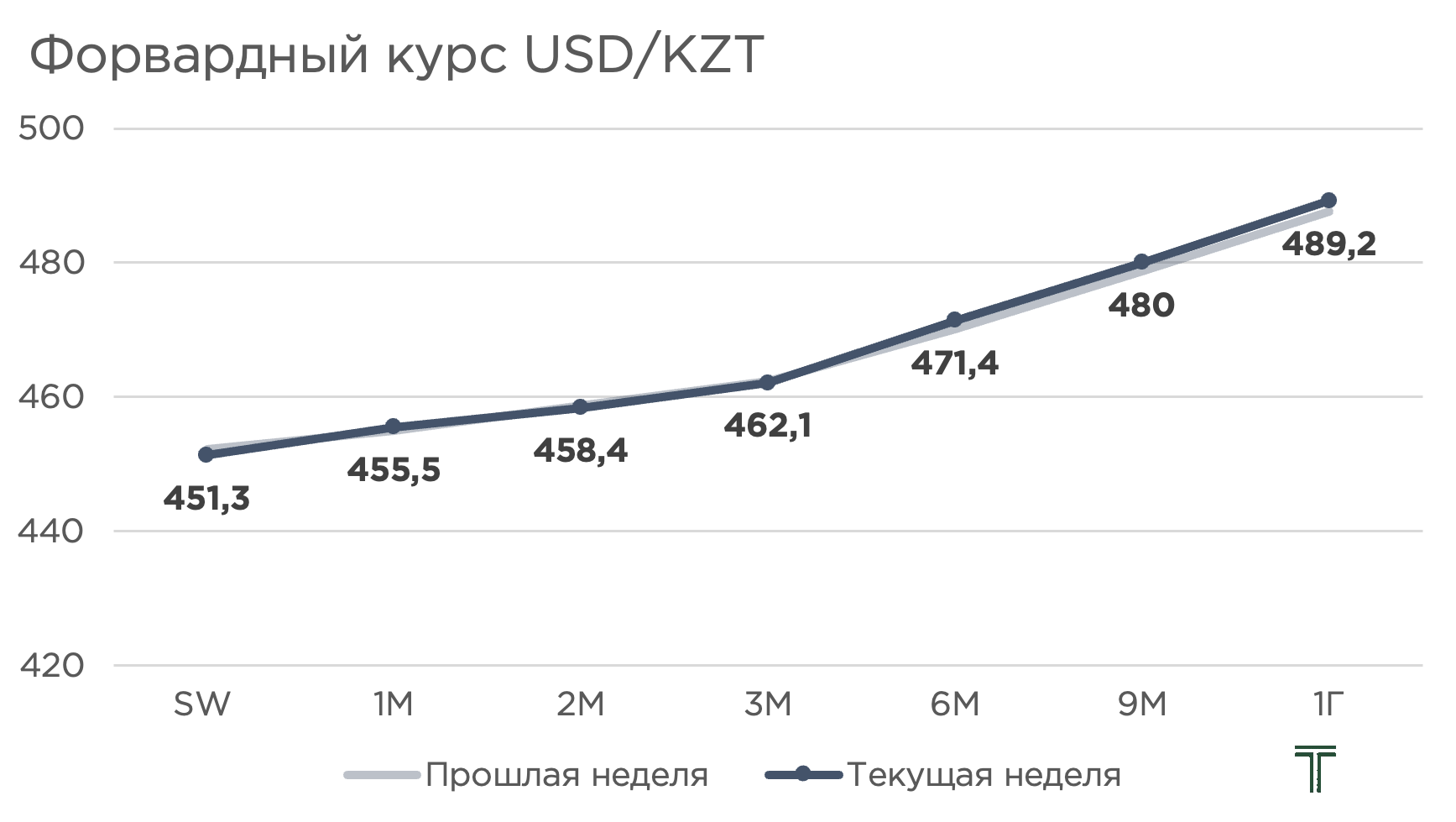 2024-01-26 19.07.45.jpg