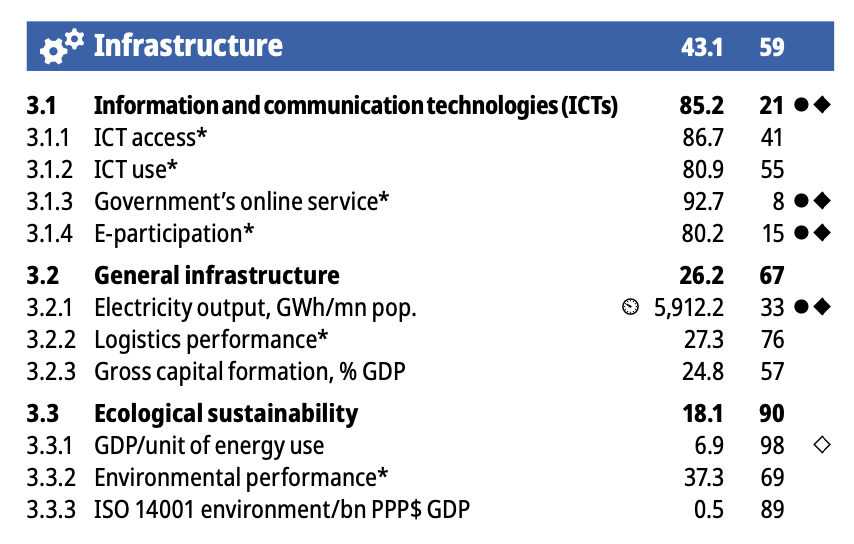 2wipo-pub-2000-2023-en-main-report-global-innovatio.png