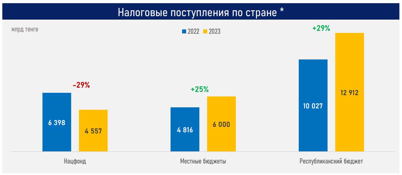 Budget-2023-01.png