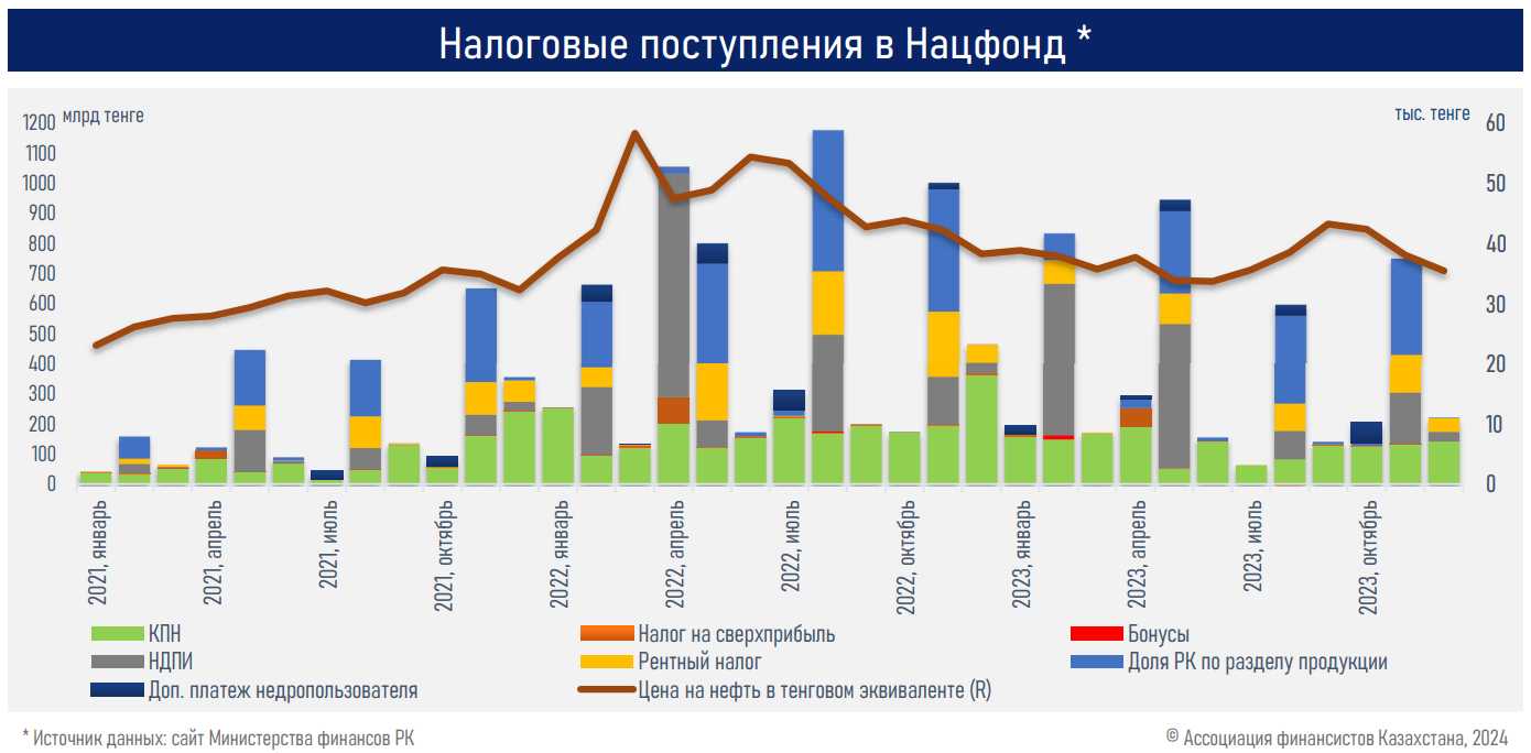 Budget-2023-02.png