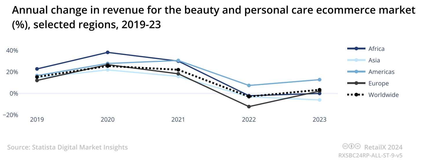 Chart-of-Week-19-Aug.png