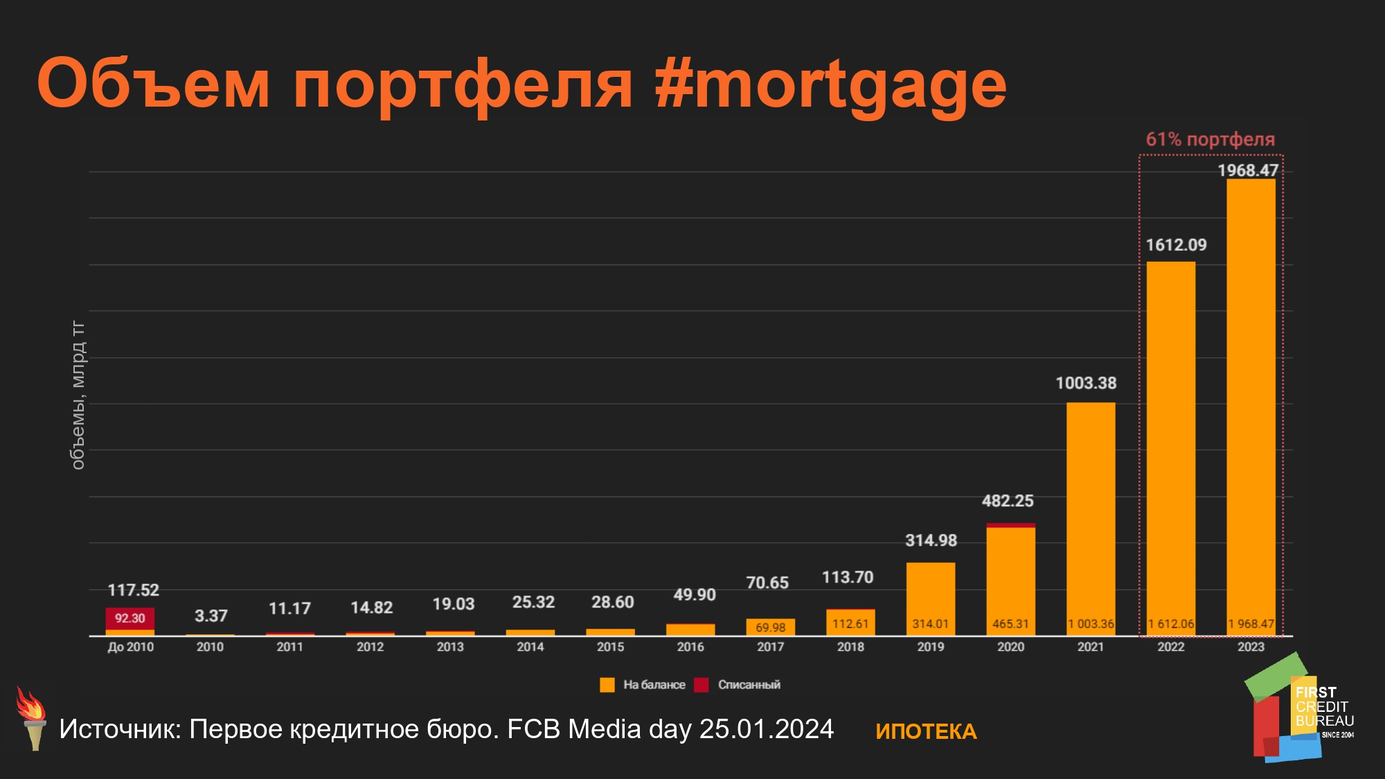 MD_отдельные графики_page-0006.jpg