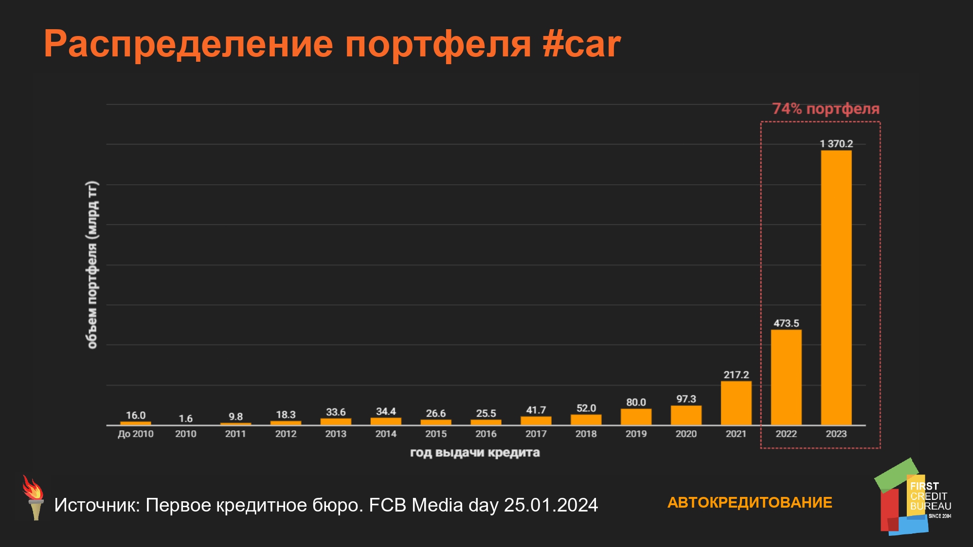 MD_отдельные графики_page-0010.jpg