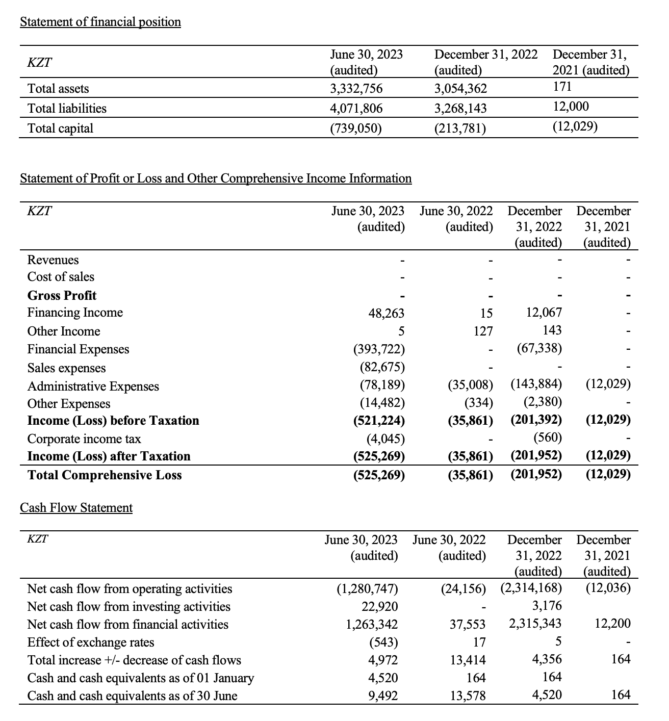 Prospectus_final_NEF_USD_compressed.pdf 2023-12-21 19-20-47.png