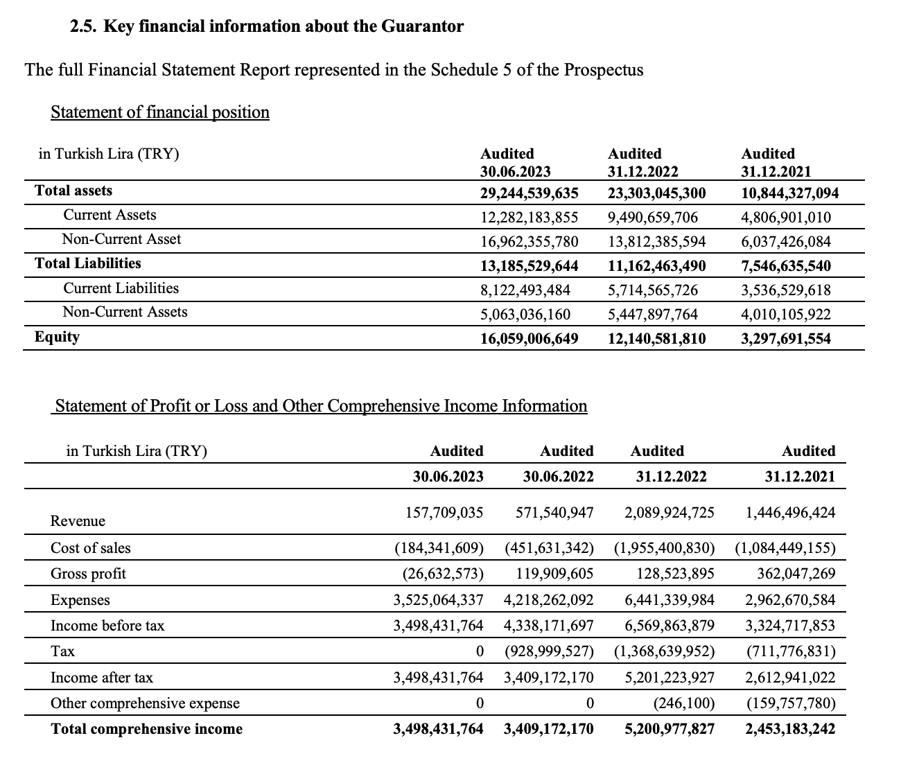 Prospectus_final_NEF_USD_compressed.pdf 2023-12-21 19-21-38.png