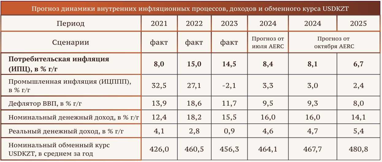 aerc-keo-2024-418rusfinal3.jpeg