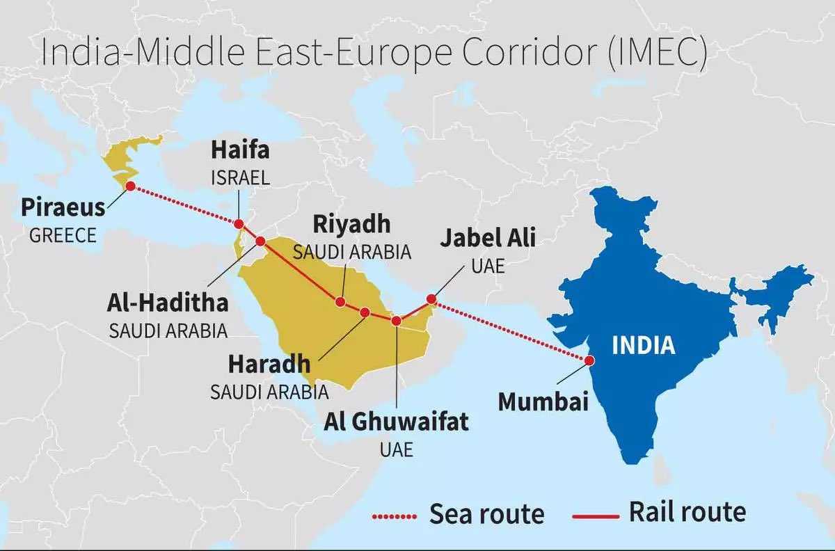 bneGeneric GLOBAL transport IMEC transport corridor India KSA Israel Europe transpot corridor map  .jpg
