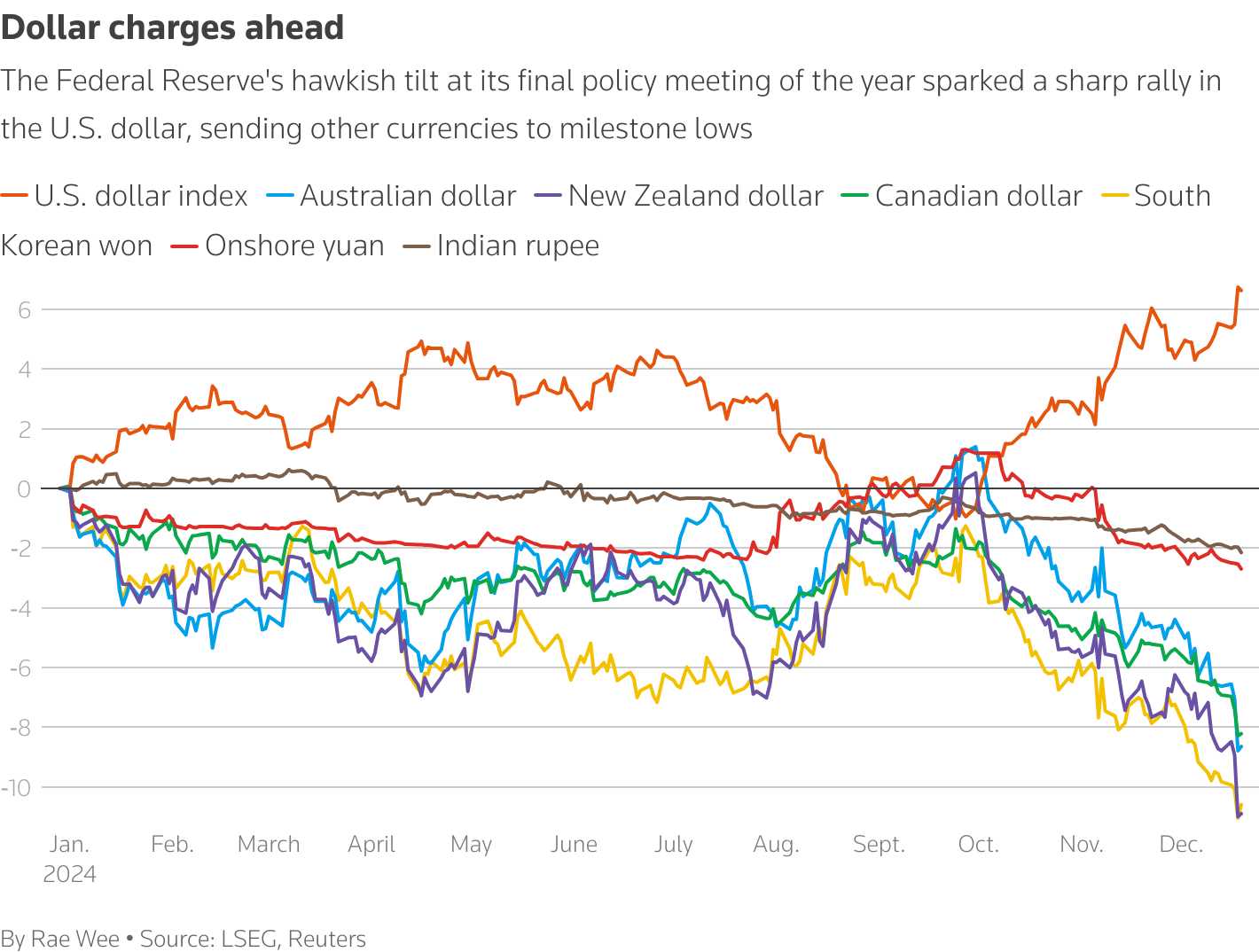 chart (3).png