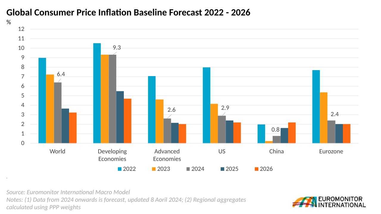 gef-chart-2.jpg