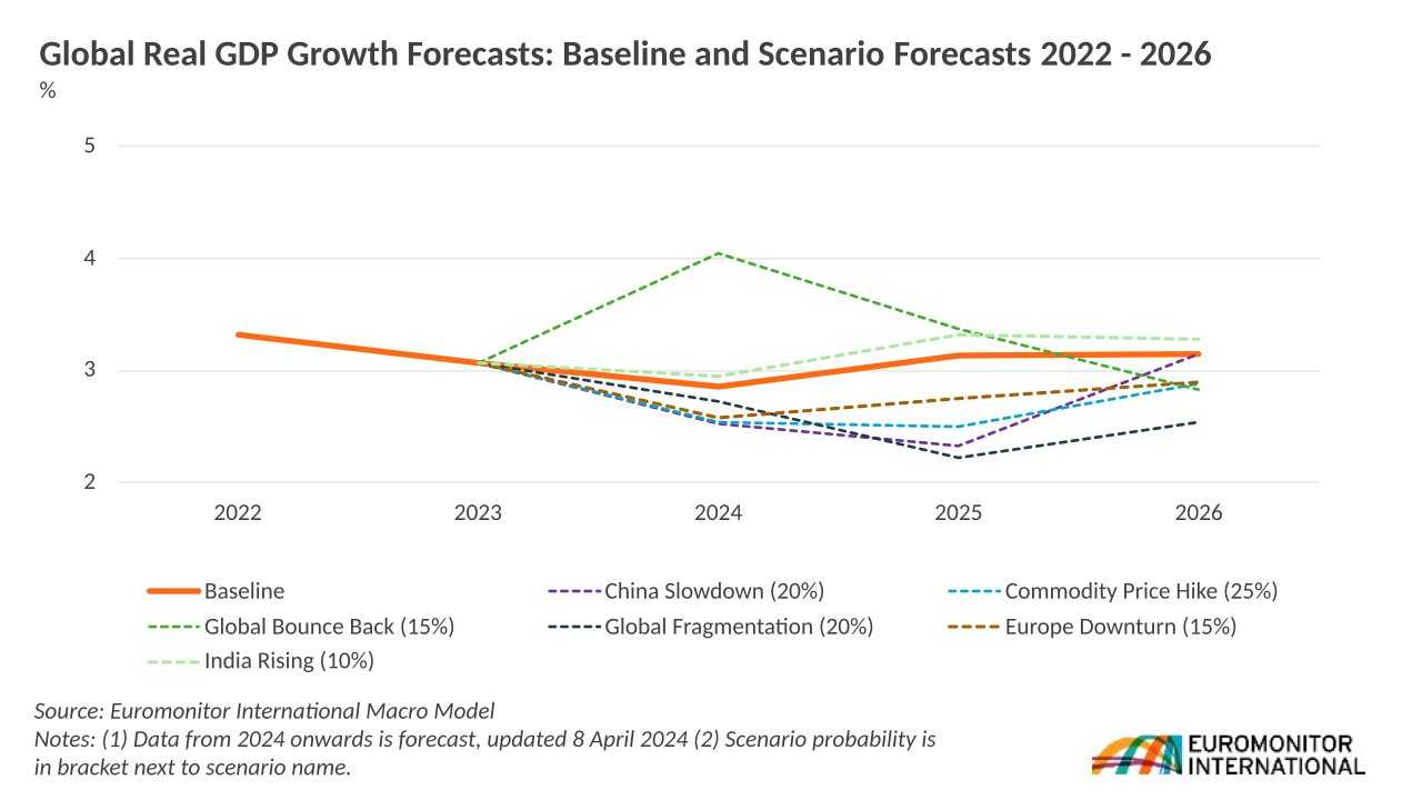 gef-chart-3.jpg