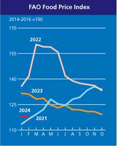 home_graph_1_mar24.jpg