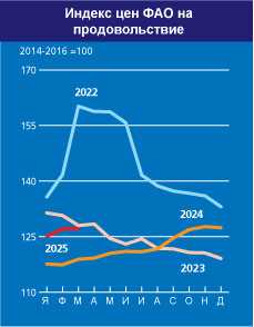 home_graph_1_ru_apr25.jpg