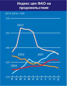 home_graph_1_ru_jan25.jpg